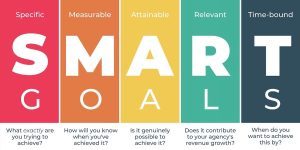 smart_goals_template